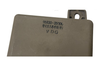 Блок управления 9583025000   Toyota Hiace (H100)