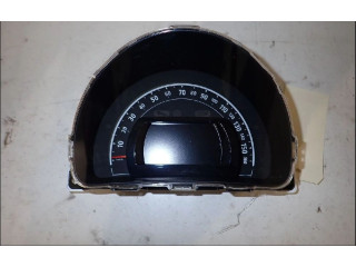 Přístrojová deska  Renault Twingo III 2016 248219135R  