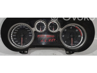 Панель приборов    Alfa Romeo Mito       