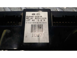 Řídící jednotka 919402S070   Hyundai ix35 2011