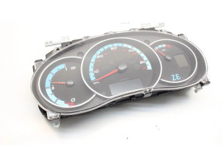 Přístrojová deska  Renault Kangoo III 2021 248107901R, P248107901R  