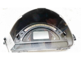 Панель приборов p9650735480, 21667252-3   Citroen C3 Pluriel       