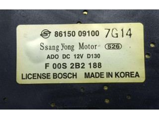 Моторчик заднего дворника 8615009100    SsangYong Kyron