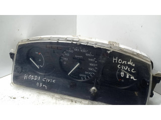 Панель приборов    Honda Civic       