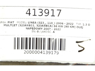 Блок управления двигателем Блок управления 51806512   Fiat Linea