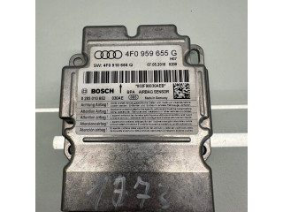 Блок подушек безопасности 4F0959655G, 4F0910655Q   Audi A6 S6 C6 4F