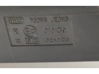 Зеркало (механическое)       Hyundai Atos Classic  1997 - 2003 года   