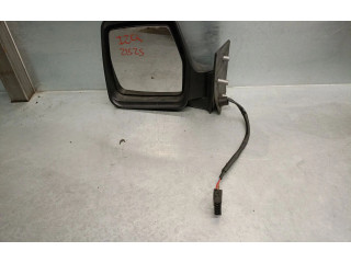Zpětné zrcátko  Peugeot Expert 2004  8153HZ, 8153HZ  