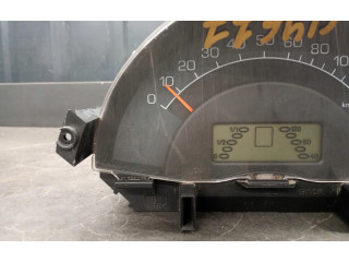 Панель приборов 110008872022   Smart ForTwo I       