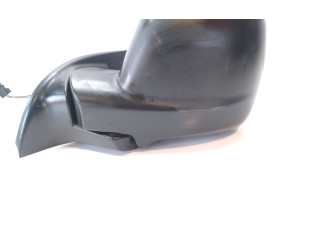 Zpětné zrcátko  Peugeot Partner 2017  1608177880  