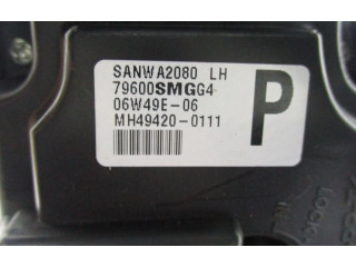 Блок управления климат-контролем 79600SMGG4   Honda Civic