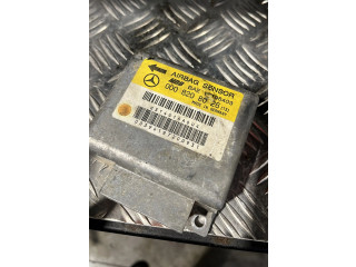 Блок подушек безопасности    Mercedes-Benz E W124