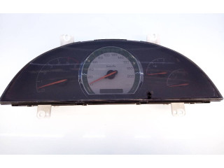 Панель приборов 8022008201, 11000767810S   SsangYong Rexton       