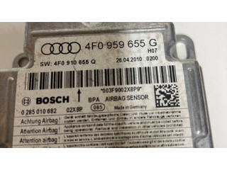 Блок подушек безопасности 4F0959655G, 4F0910655Q   Audi A6 Allroad C6