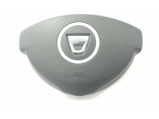 Подушка безопасности двери    Renault Sandero I