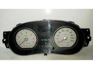 Přístrojová deska  Dacia Sandero 2008 248103939R  