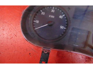 Панель приборов P8200467964   Renault Mascott       
