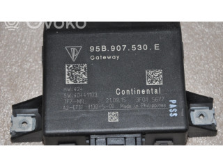 Модуль управления gateway