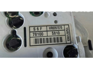 Панель приборов HR0287070   Honda Civic       