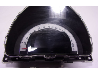 Přístrojová deska  Renault Twingo III 2015 248216413R, 248210068R  
