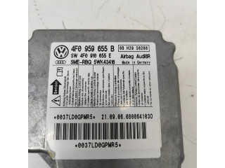 Блок подушек безопасности 4F0959655B, 4F0910655E   Audi A6 Allroad C6