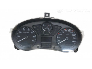 Панель приборов 555001310104   Citroen Berlingo       