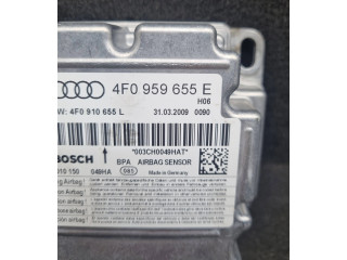 Блок подушек безопасности 4F0959655E, 4F0910655L   Audi A6 S6 C6 4F