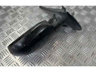 Зеркало (механическое)       Renault Megane I  1995 - 2002 года   