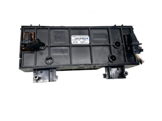 Блок управления климат-контролем 9825993177, 253954750010   Peugeot Partner