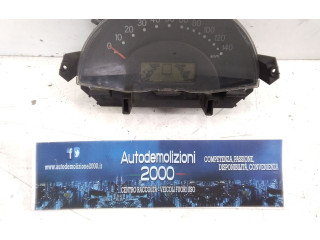 Панель приборов    Smart ForTwo I       