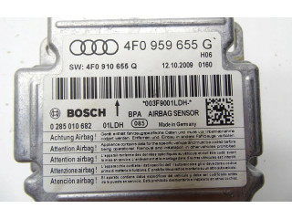 Блок подушек безопасности 4F0959655G   Audi A6 S6 C6 4F