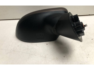 Zpětné zrcátko  KIA Rio 2016  E13027564, 027508  