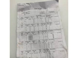 Форсунка A6280700587, 6280700587    Mercedes-Benz E W211 для дизельного двигателя  3.2
