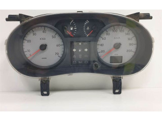 Přístrojová deska  Renault Kangoo I 2005 8200176652  