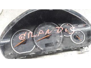 Панель приборов 257430-1281   Mitsubishi Grandis       