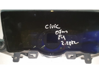 Панель приборов HR0342625   Honda Civic       