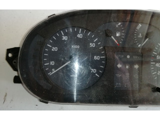 Панель приборов P8200071820   Renault Scenic I       
