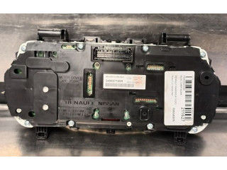 Přístrojová deska  Renault Kangoo III 2021 248097195R  