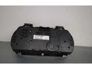 Přístrojová deska  Renault Megane IV 2017 P248100693R, 248100693R  