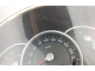 Панель приборов 940133E260   KIA Sorento       