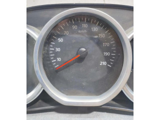 Přístrojová deska  Renault Sandero I  248105706R  