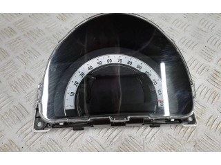 Přístrojová deska  Renault Twingo III 2014 248213728R, 0003063853  