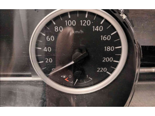 Přístrojová deska  Nissan Micra K14 2017 248105FB0B  