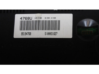 Панель приборов 95194768   Opel Antara       