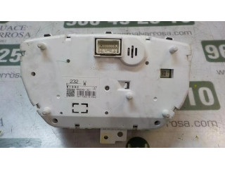 Панель приборов 1613239180, MM0048301   Citroen C-Zero       