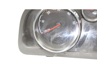Панель приборов 95194768   Opel Antara       