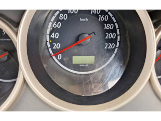 Přístrojová deska  Honda Jazz 2004 78100SAAG300  