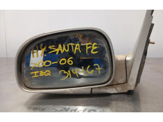 Zpětné zrcátko  Hyundai Grand Santa Fe NC   012147  