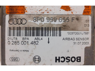 Блок подушек безопасности CENTRALITAAIRBAG   Audi A3 S3 A3 Sportback 8P