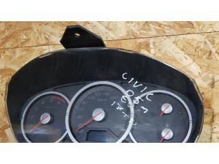 Панель приборов HR0319123   Honda Civic       